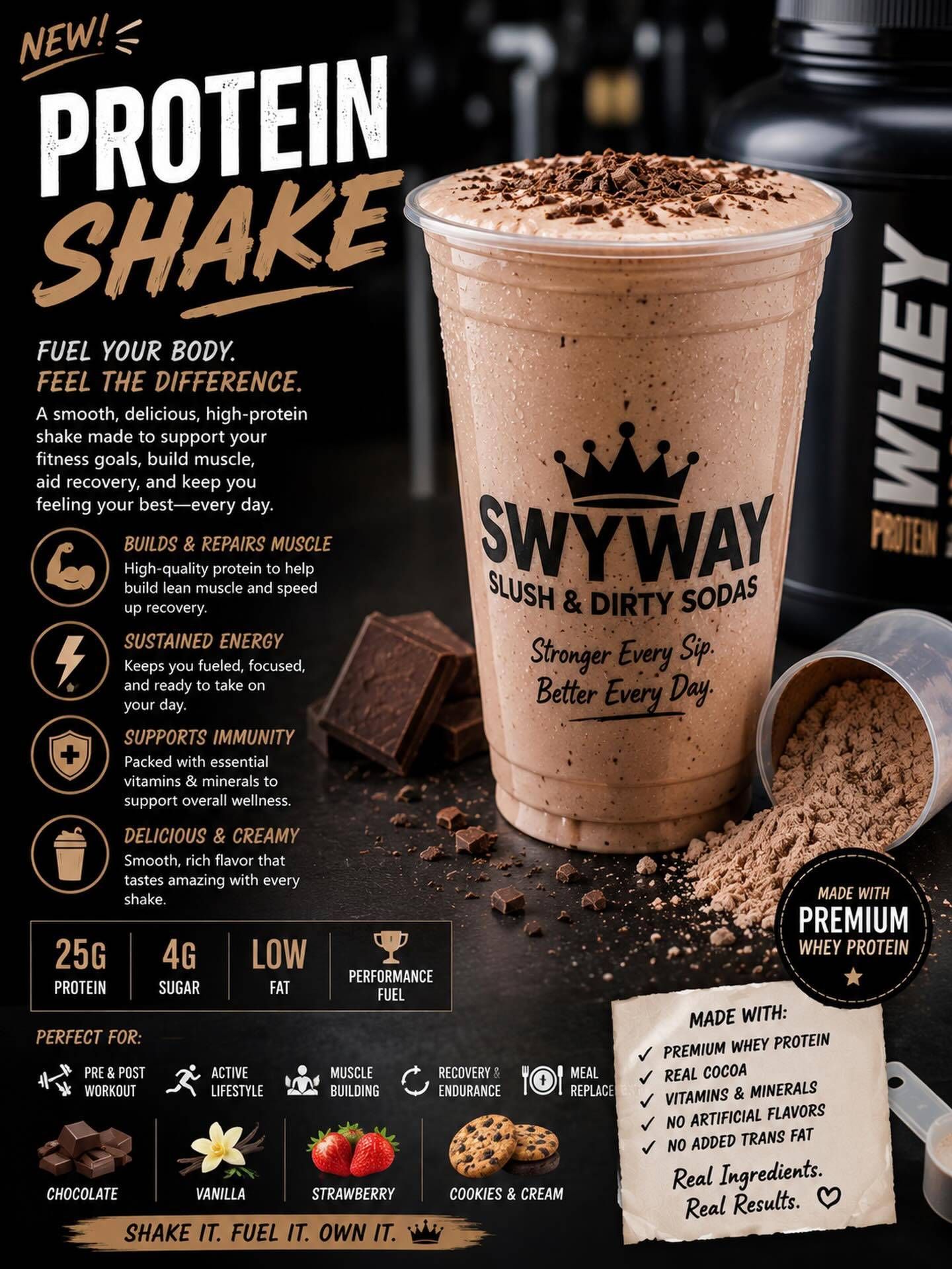 Protein Shakes